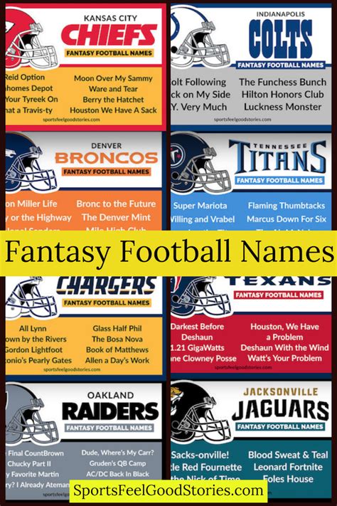 nsfw fantasy football names|Fantasy Football 2022